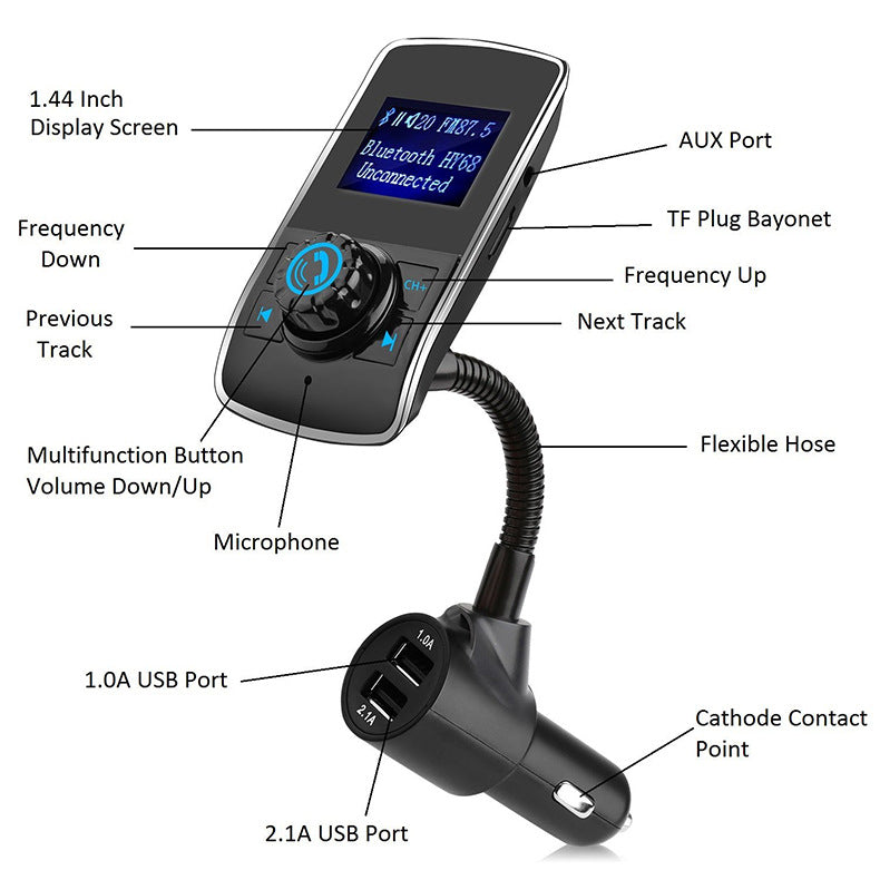 Ruza Car Bluetooth FM Transmitter MP3 Player | Hands-Free Calling & Wireless Music Streaming