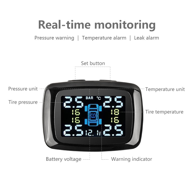 TPMS Tire Pressure Monitor System