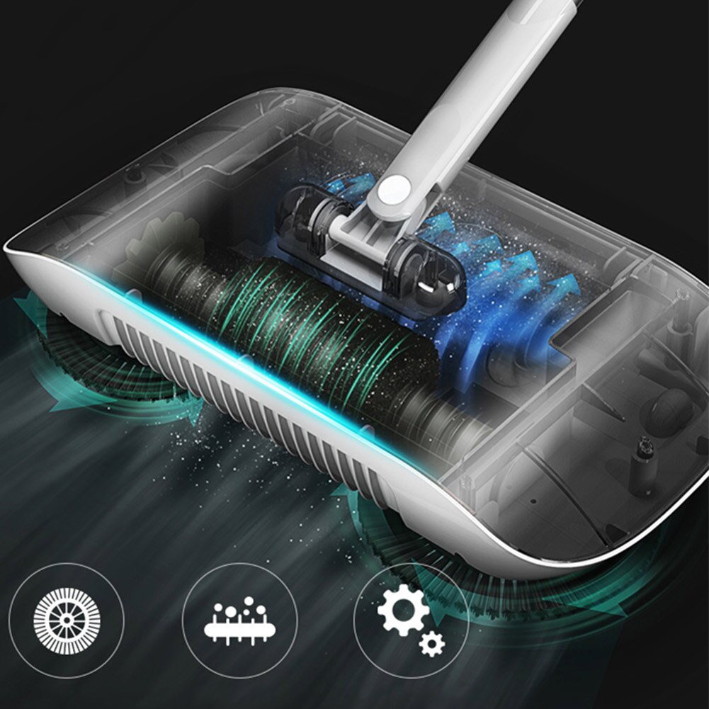 3-in-1 Push Sweeper Broom & Mop
