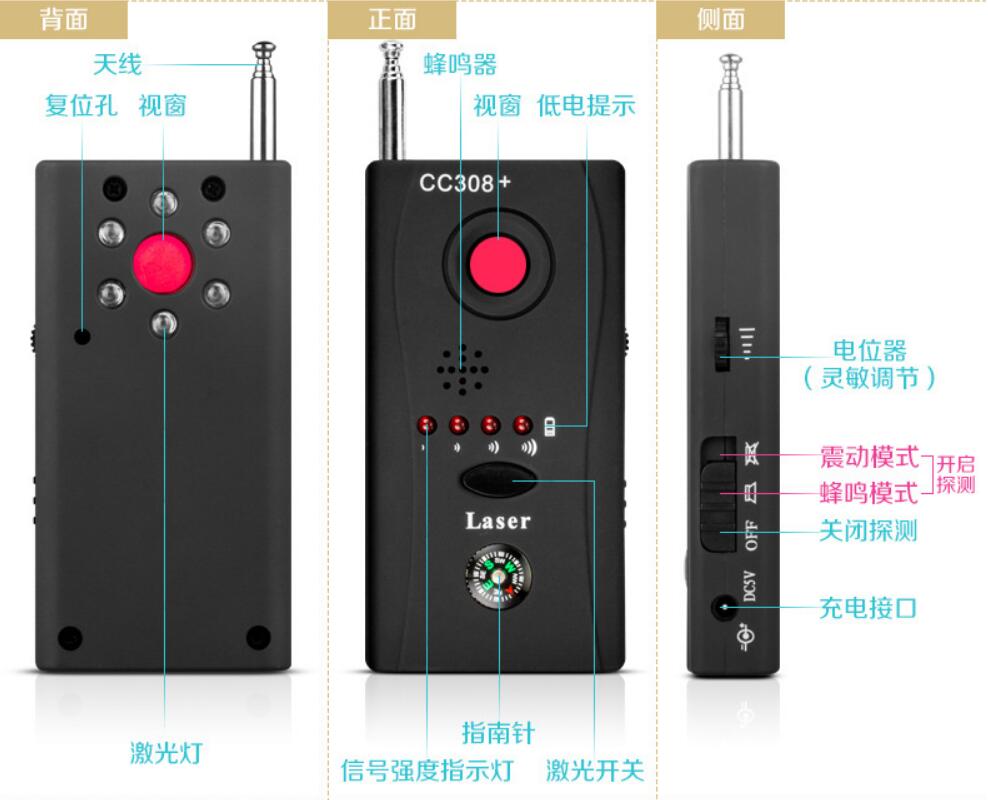 Anti-Spy Signal & Camera Detector