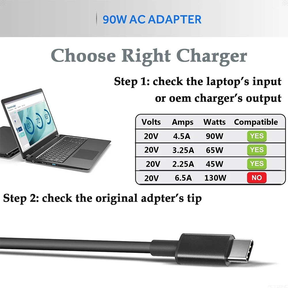 90W 20V USB-C AC Charger Laptop Adapter For HP Spectre x360 Dell TDK33 TDK33 Lenovo ThinkPad T480 T480s T580 T580s IdeaPad Yoga