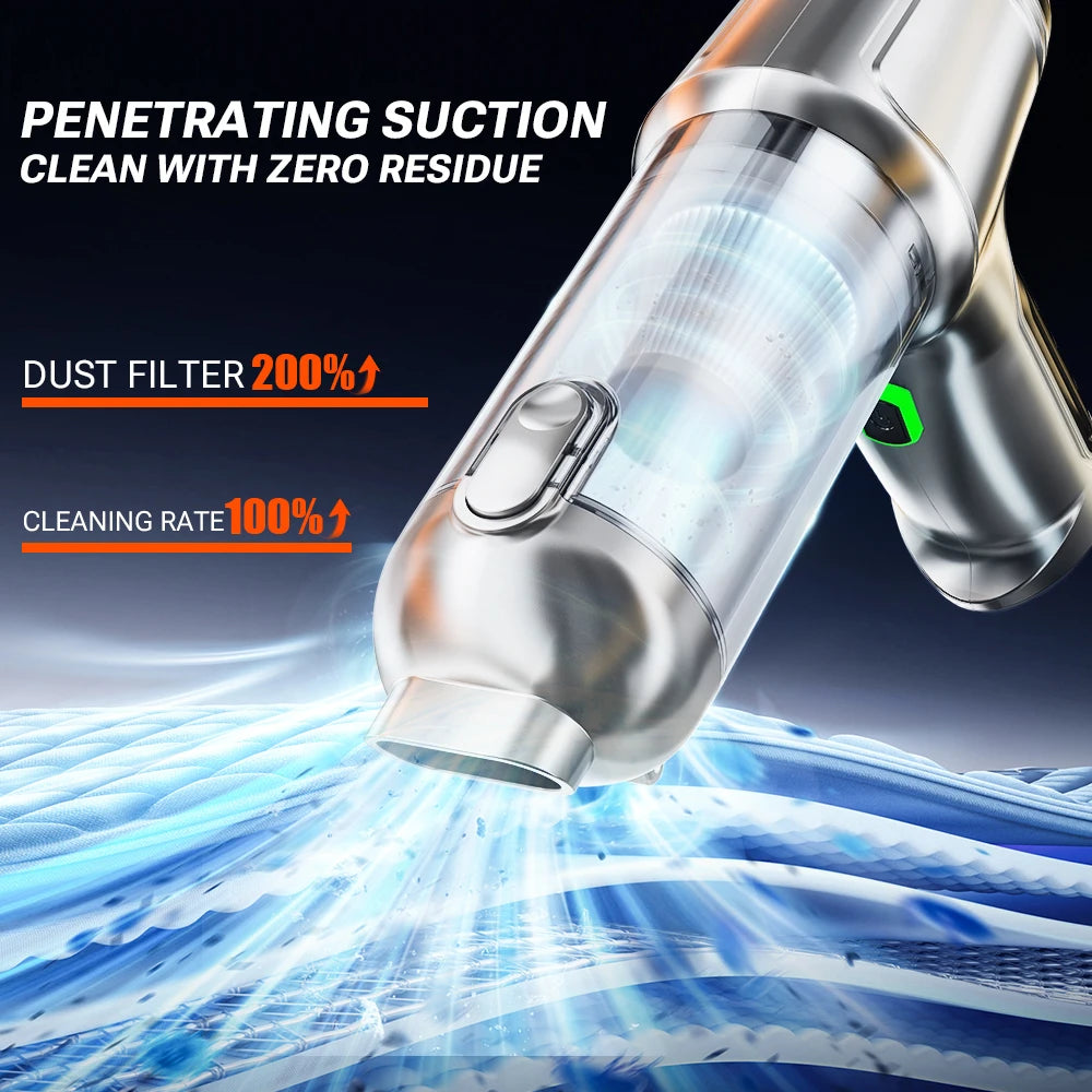 SZUK 15000PA Wireless Car Vacuum Cleaner Portable Cleaning Machine Cordless Cleaner Powerful HandHeld Mini Vacuum Cleaner