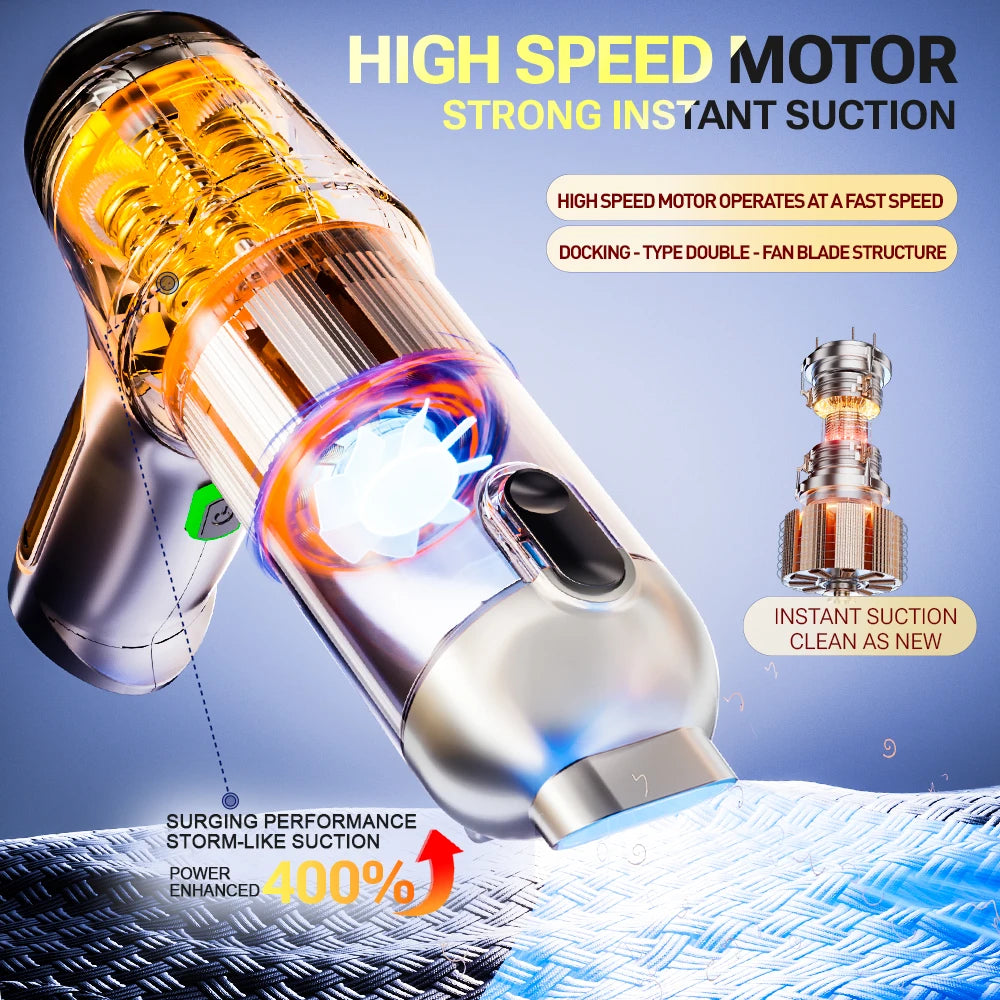 SZUK 15000PA Wireless Car Vacuum Cleaner Portable Cleaning Machine Cordless Cleaner Powerful HandHeld Mini Vacuum Cleaner