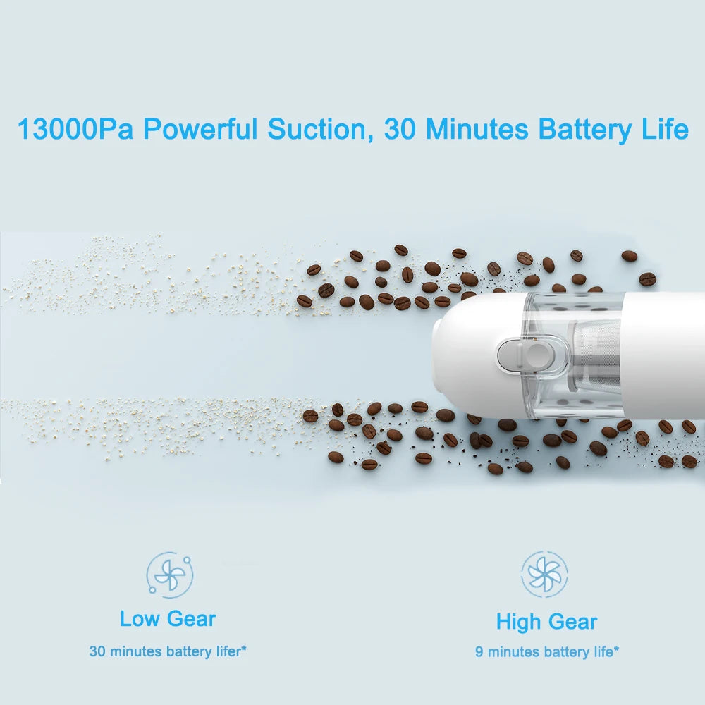 MIJIA Handheld Wireless Vacuum Cleaner,13KPa Suction,For Home Car Cordless Portable Vacuum Cleaner,Max battery life 30min