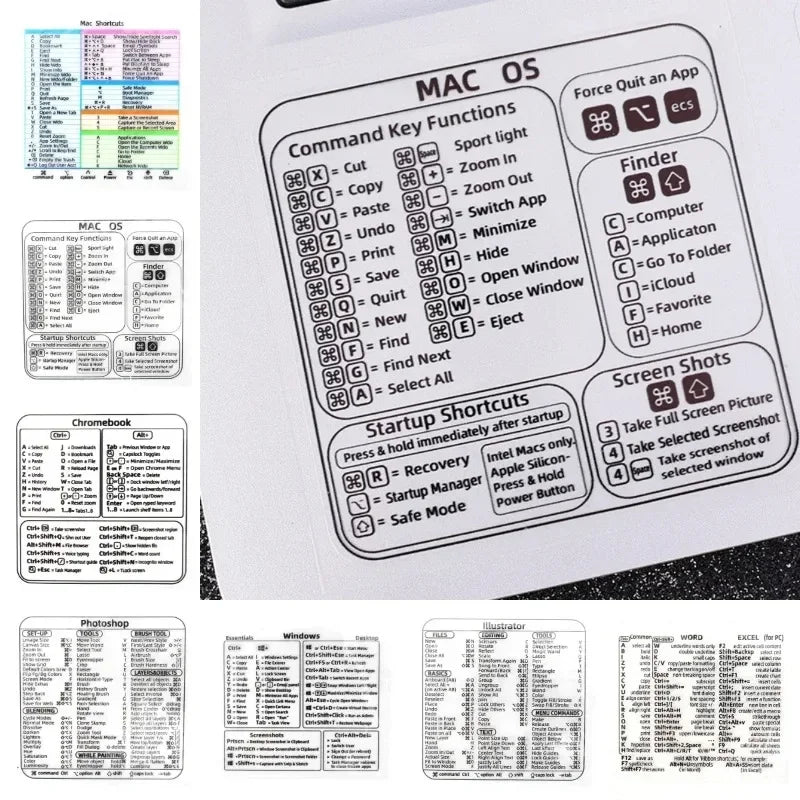 For Windows PC Computer Reference Keyboard Shortcut Stickers Adhesive Transparent Decal For Macbook OS Laptop Desktop Shortcuts