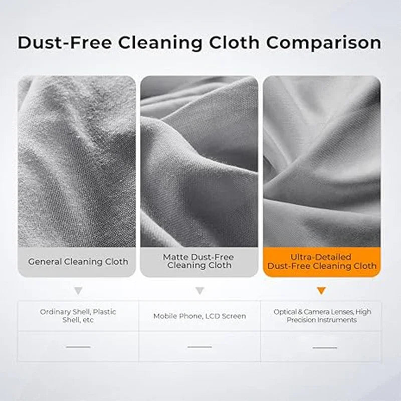 Notebook Protective Palm Keyboard Blanket Cover Microfiber Dustproof Film Laptop Screen Cleaning Cloth Macbook Pro 13/15/16 Inch