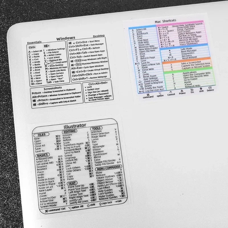 For Windows PC Computer Reference Keyboard Shortcut Stickers Adhesive Transparent Decal For Macbook OS Laptop Desktop Shortcuts