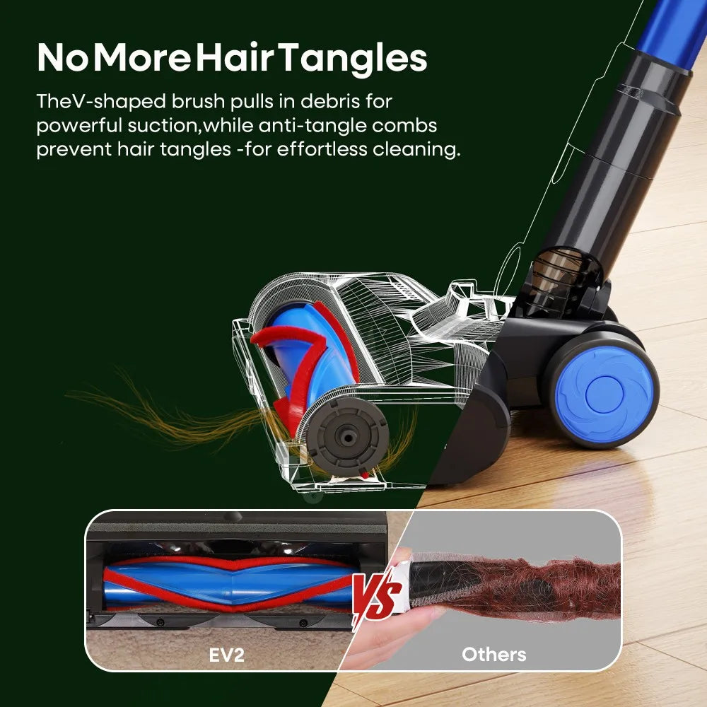 erabros EV2 Cordless Vacuum Cleaner, 450W 55Kpa High Suction, LED Display,Handheld Stick Vacuum for Floors Carpets Pet Hair