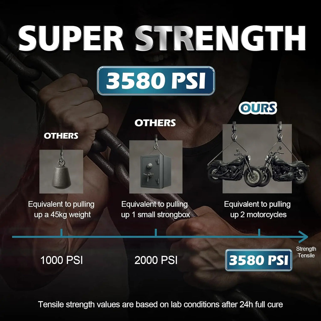 495 super strong glue, transparent and non-yellowing in 5 seconds, waterproof, suitable for metals, ceramics, wood and plastics.