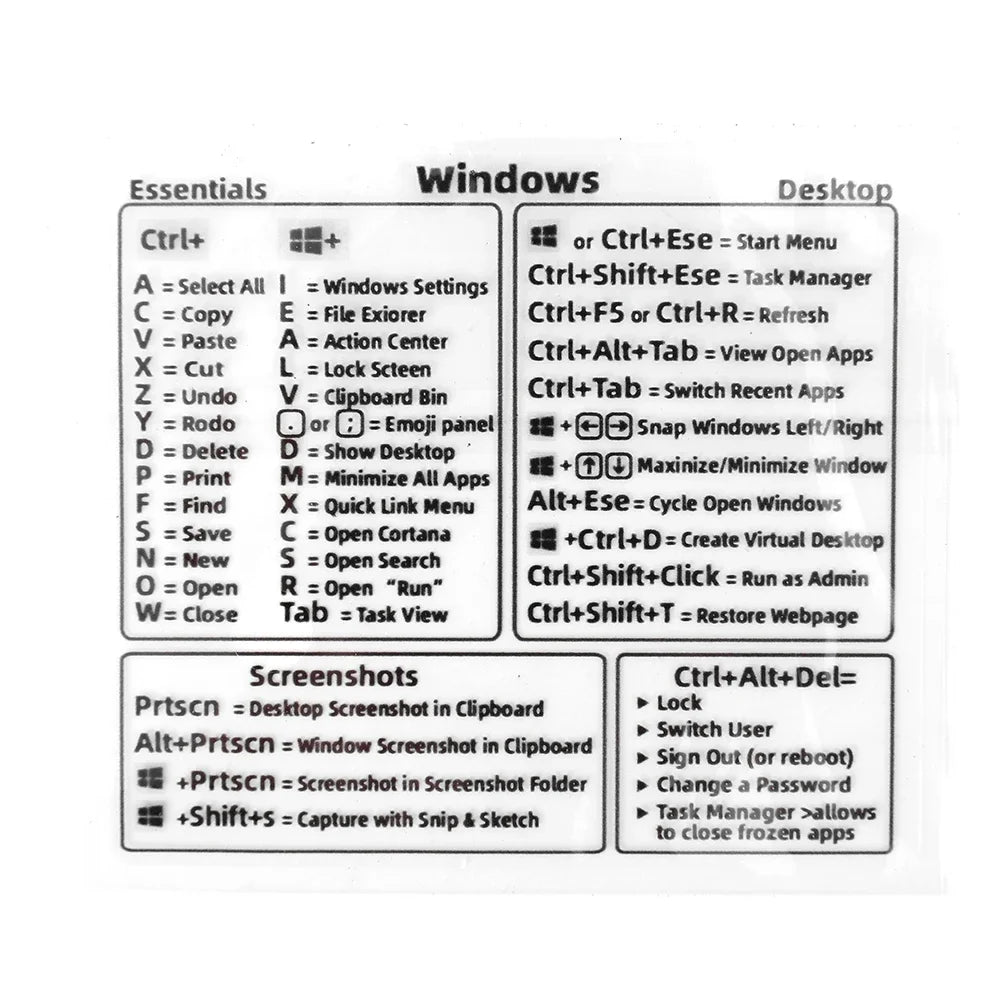 For Windows PC Computer Reference Keyboard Shortcut Stickers Adhesive Transparent Decal For Macbook OS Laptop Desktop Shortcuts