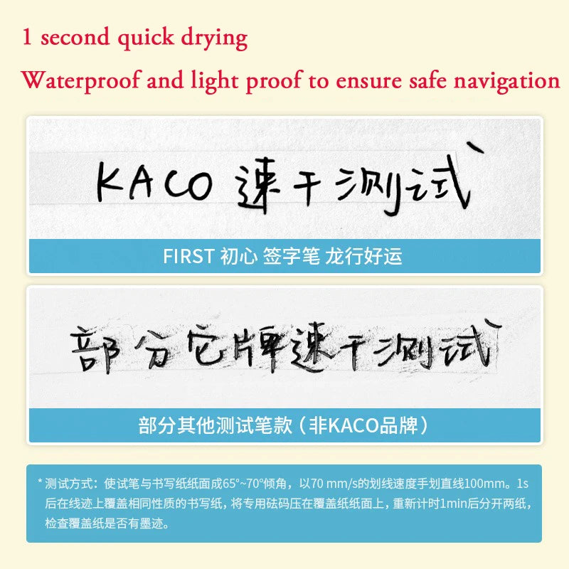 KACO Kawaii Rotate Gel Pen канцелярия 0.5MM Black Ink Fluent Writing Canetas High Capacity Boligrafo School Office Stationery