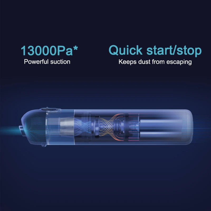 Original Xiaomi Handheld Vacuum Cleaner Portable Brushless Motor 13KPa Suction Home Car Cordless Hand Vacuum Type-C Charging New
