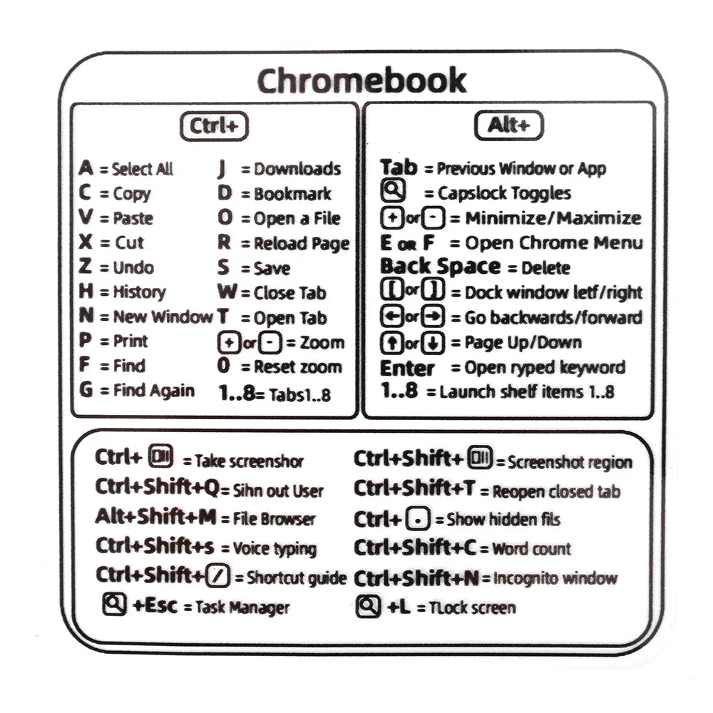 For Windows PC Computer Reference Keyboard Shortcut Stickers Adhesive Transparent Decal For Macbook OS Laptop Desktop Shortcuts