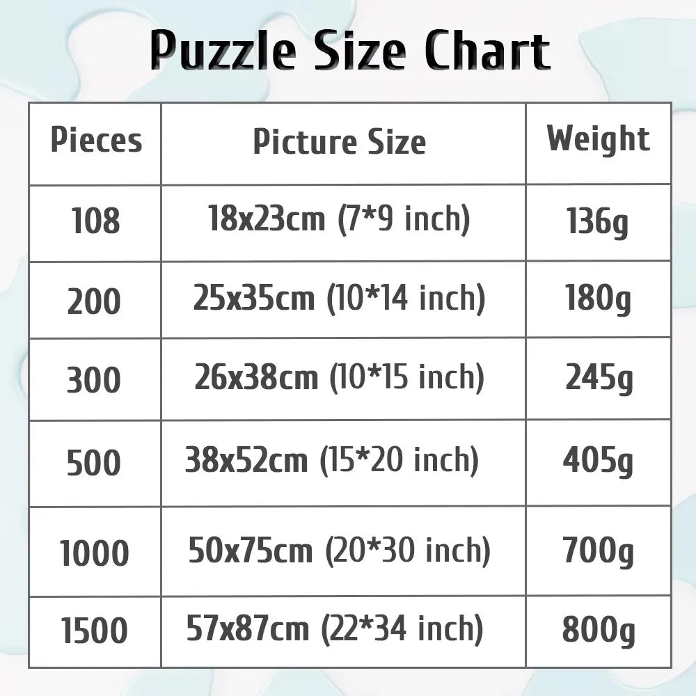 Charizard & Charmander Evolution Jigsaw Puzzle for Adults Pokemon Anime Paper/Wooden Puzzles Handmade Toys & Hobbies