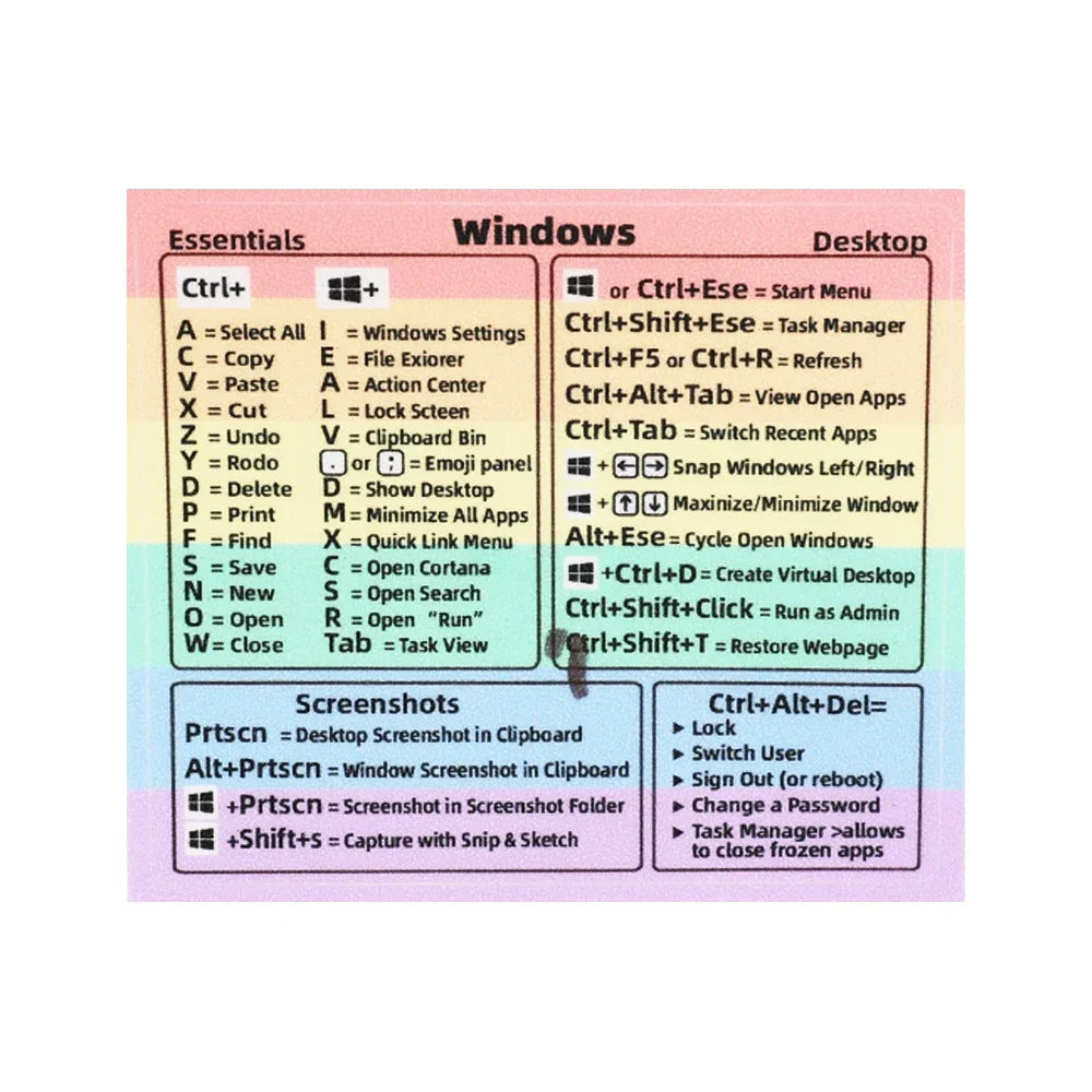 For Windows PC Computer Reference Keyboard Shortcut Stickers Adhesive Transparent Decal For Macbook OS Laptop Desktop Shortcuts