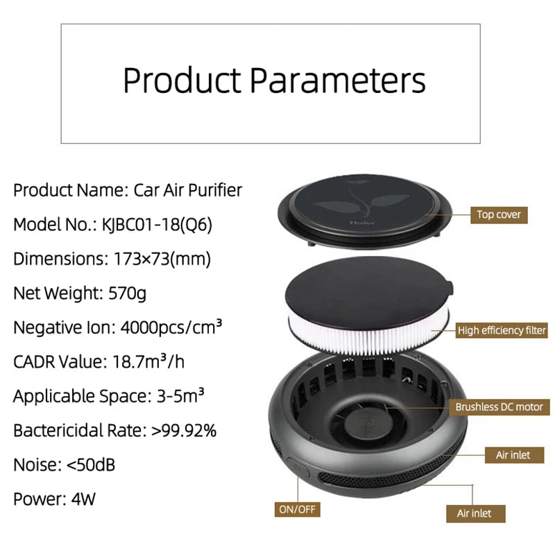 USB Car Air Purifier Oxygen Cleaner with Negative Ion 99% Pollutant Removal Interior Essential Car Supplies for Haier