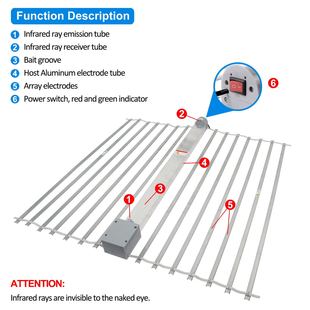 Smart Electric Rat Trap, Instant Rodent Squirrels Mouse Killer Zapper Multi Mice Rats Catch, 19.7"x25.6"/50x65CM (Size S)