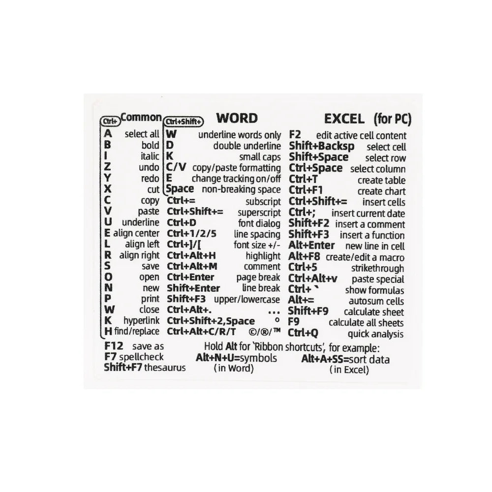 For Windows PC Computer Reference Keyboard Shortcut Stickers Adhesive Transparent Decal For Macbook OS Laptop Desktop Shortcuts