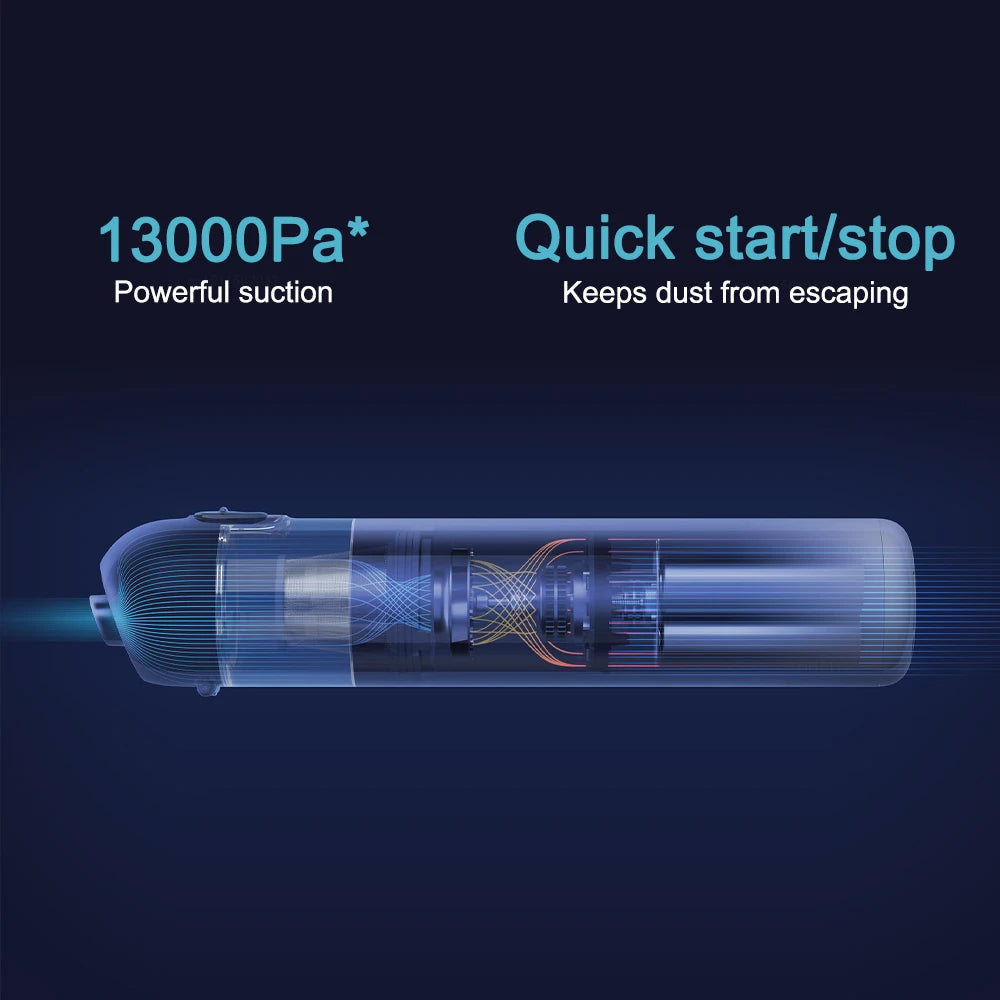 MIJIA Handheld Portable Vacuum Cleaner For Home Wireless Vacuum Cleaners For Car Cleaning Machine 13000PA Cyclone Suction