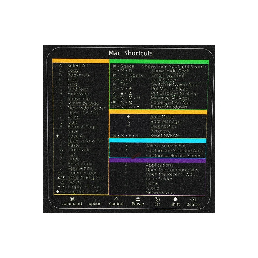 For Windows PC Computer Reference Keyboard Shortcut Stickers Adhesive Transparent Decal For Macbook OS Laptop Desktop Shortcuts