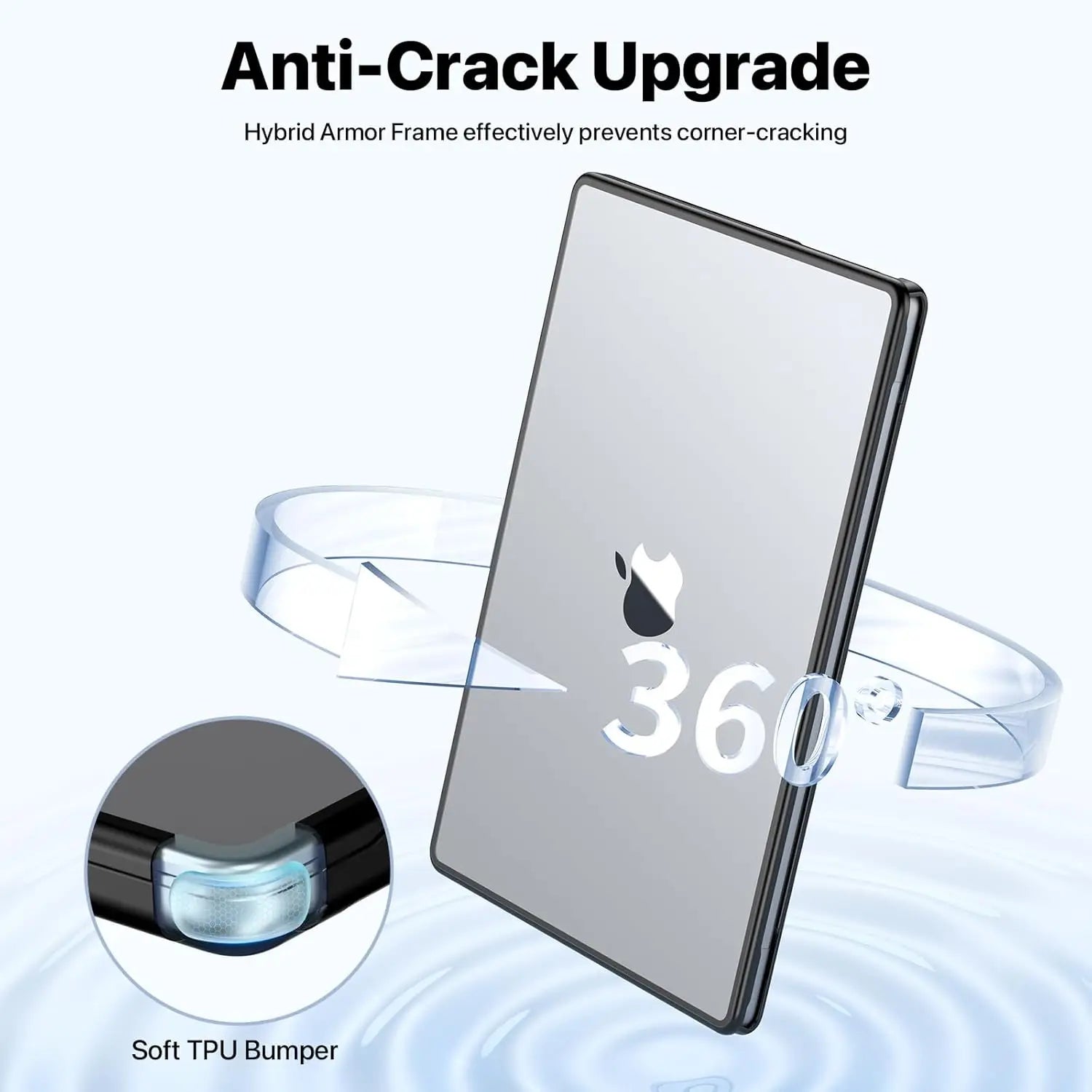 TPU Bumper Case Compatible With MacBook Pro 14 16 inch Case M4 M3 M2 M1 Pro/Max,  Anti-Cracking Case For MacBook Air 13 15''