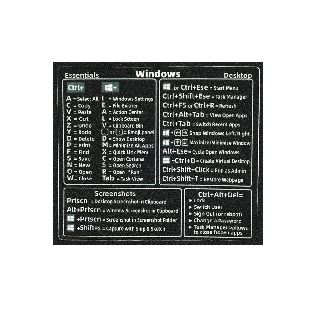 For Windows PC Computer Reference Keyboard Shortcut Stickers Adhesive Transparent Decal For Macbook OS Laptop Desktop Shortcuts