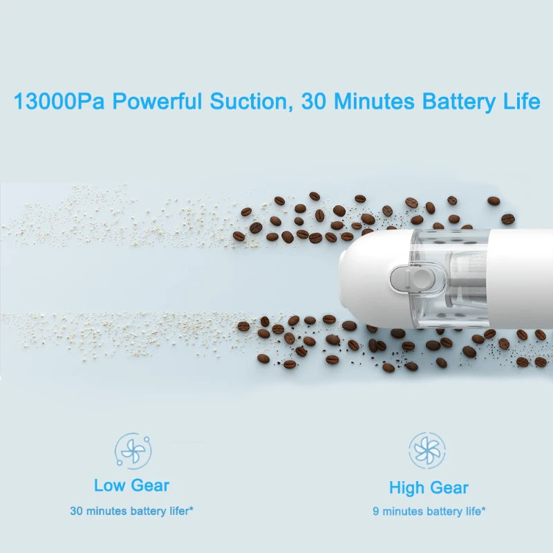 Original Xiaomi Handheld Vacuum Cleaner Portable Brushless Motor 13KPa Suction Home Car Cordless Hand Vacuum Type-C Charging New
