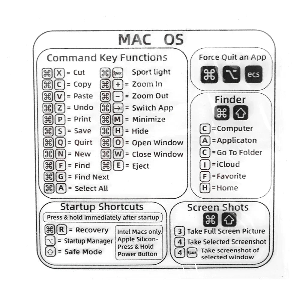 For Windows PC Computer Reference Keyboard Shortcut Stickers Adhesive Transparent Decal For Macbook OS Laptop Desktop Shortcuts