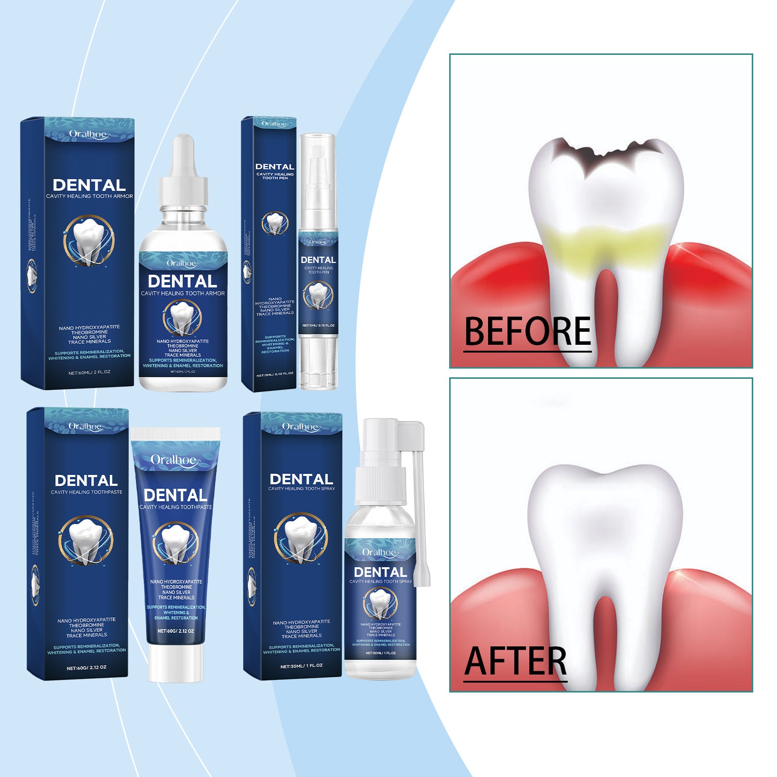 Ruza Tooth Care Spray